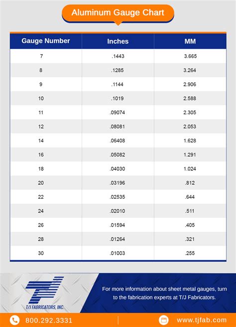 26 gauge aluminum sheet metal|aluminum plate cut to size.